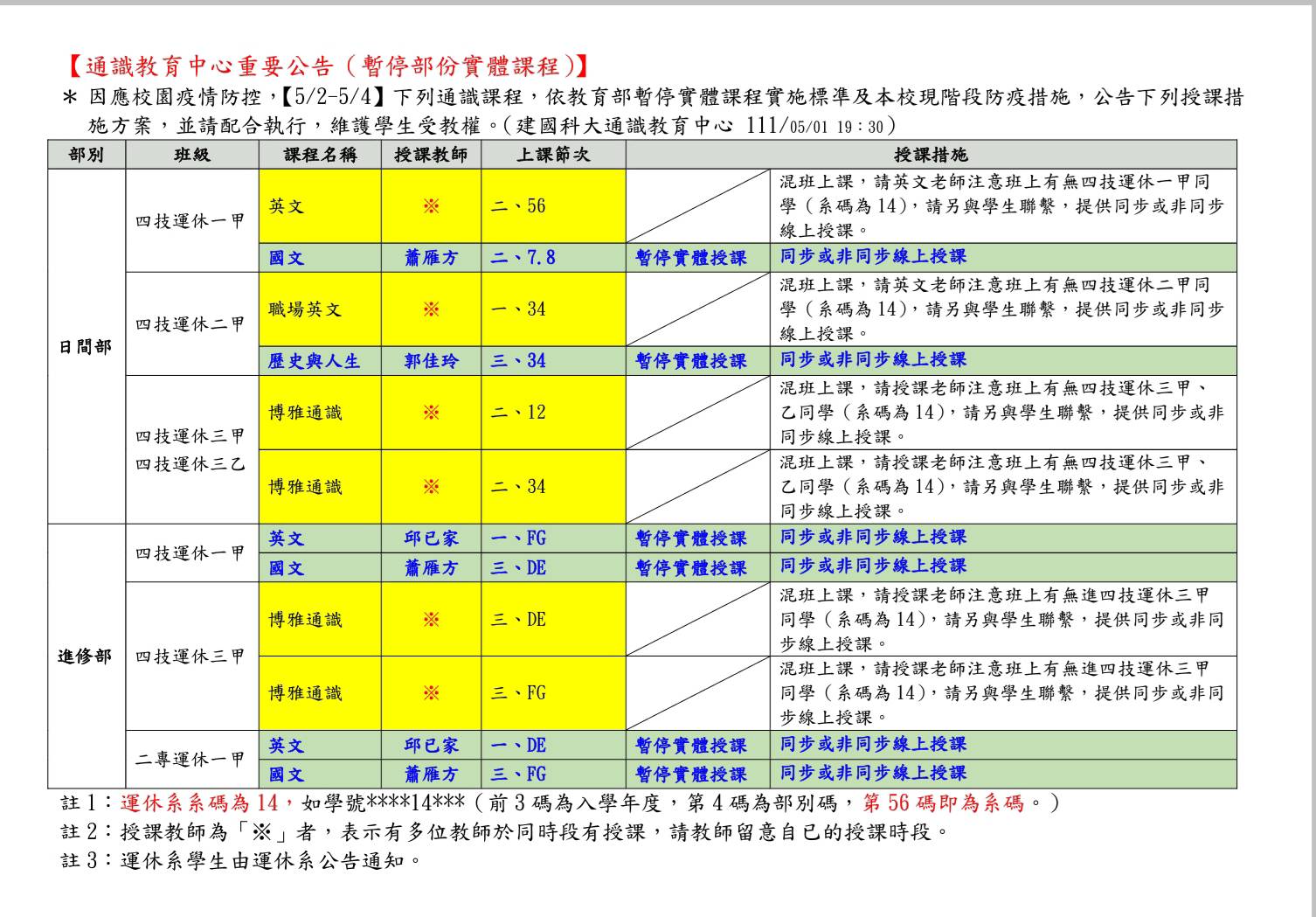 通識課暫停部分實體授課