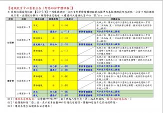 通識課程暫停部分實體授課0502.jpg 